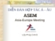 Diễn đàn hợp tác Á Âu - ASEM