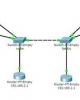 Configure static routing in Packet Tracer