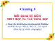 Bài giảng Triết học: Chương 3 (Dành cho HV Cao học)