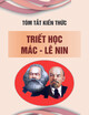 Tóm tắt kiến thức Triết học Mác - Lênin