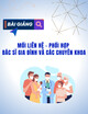 Bài giảng Mối liên hệ - phối hợp Bác sĩ gia đình và các chuyên khoa - ThS.BS. Lý Thị Mỹ Ngân